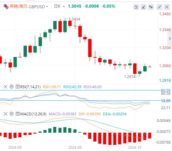 【富拓外汇市场分析】:美元指数稍事喘息 黄金继续强势刷新历史新高(图4) 【富拓外汇市场分析】:美元指数稍事喘息 黄金继续强势刷新历史新高(图4)