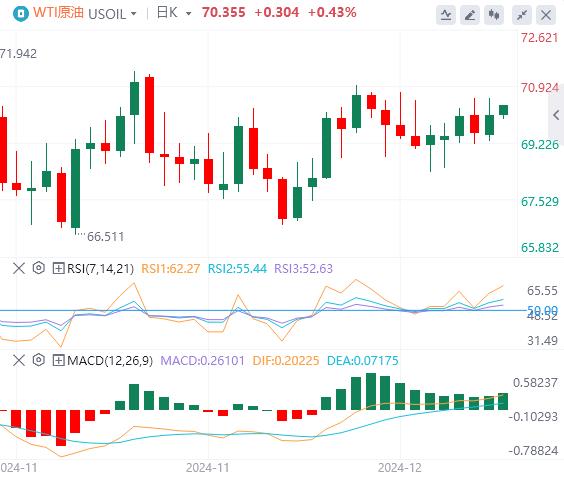 【富拓外汇】:警惕“全球资产定价之锚”搞事情!黄金陷入拉锯战(图5) 【富拓外汇】:警惕“全球资产定价之锚”搞事情!黄金陷入拉锯战(图5)