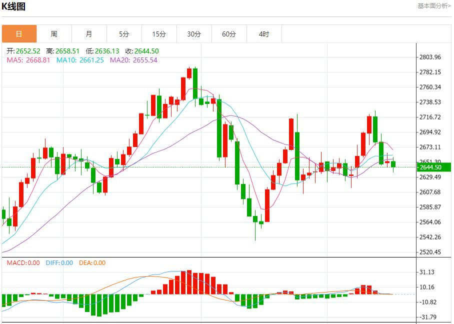 【FXTM官网】：欧盟将英国告上法院 12月17日现货黄金、白银、原油、外汇短线走势分析(图3)