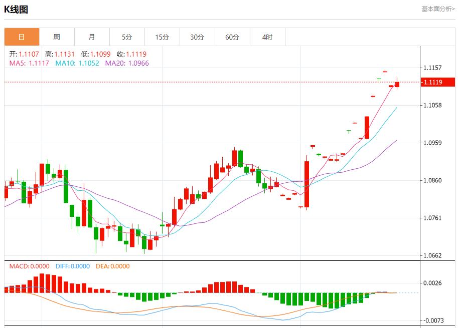 【富拓外汇】:日本百货店免税商品销售额已超过上年 8月23日现货黄金、白银、原油、外汇短线走势分析(图1) 【富拓外汇】:日本百货店免税商品销售额已超过上年 8月23日现货黄金、白银、原油、外汇短线走势分析(图1)