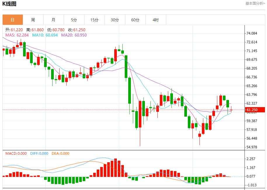 【FXTM官网】:欧元区贸易顺差扩大,5月16日现货黄金、白银、原油、外汇短线走势分析(图5) 【FXTM官网】:欧元区贸易顺差扩大,5月16日现货黄金、白银、原油、外汇短线走势分析(图5)