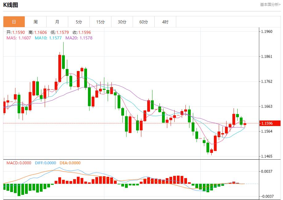 【富拓外汇市场分析】：特朗普政治根基现裂痕，11月18日现货黄金、白银、原油、外汇短线走势分析(图1)