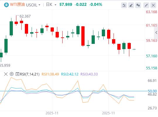 【富拓外汇平台】：美元跌落100关口，鲍威尔已亮出底牌？(图5)