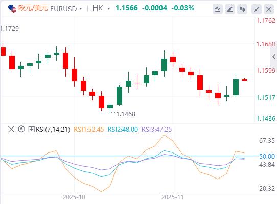 【富拓外汇平台】：美元跌落100关口，鲍威尔已亮出底牌？(图2)