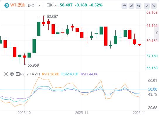 【富拓外汇市场分析】:非农大增失业率反创新高!美联储鹰派出击,日元160红线告急(图5) 【富拓外汇市场分析】:非农大增失业率反创新高!美联储鹰派出击,日元160红线告急(图5)