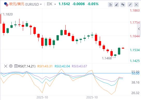 【FXTM官网】:美元指数失守100大关,美国劳动力市场迷雾重重(图2) 【FXTM官网】:美元指数失守100大关,美国劳动力市场迷雾重重(图2)